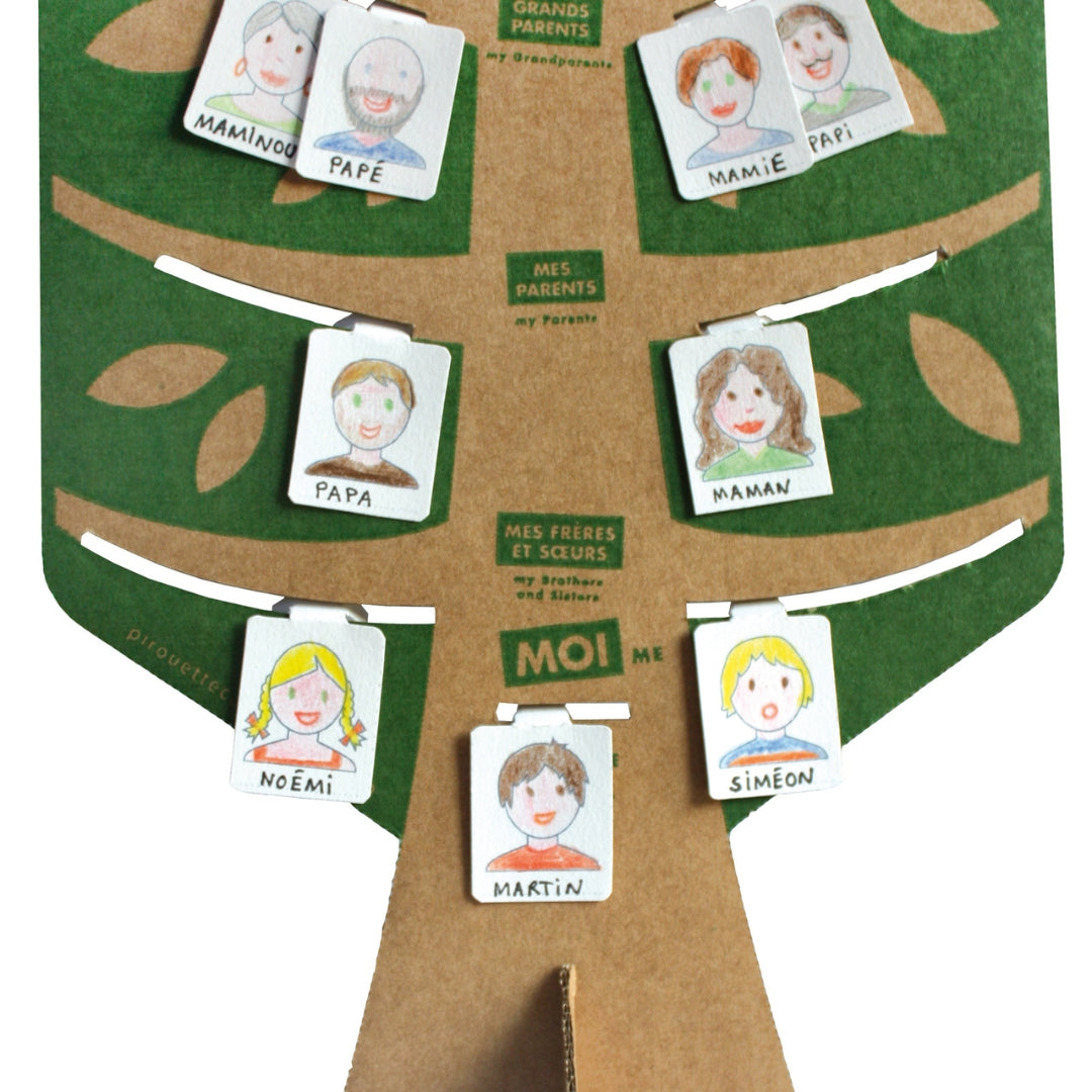 Kit créatif :  Mon arbre généalogique à construire