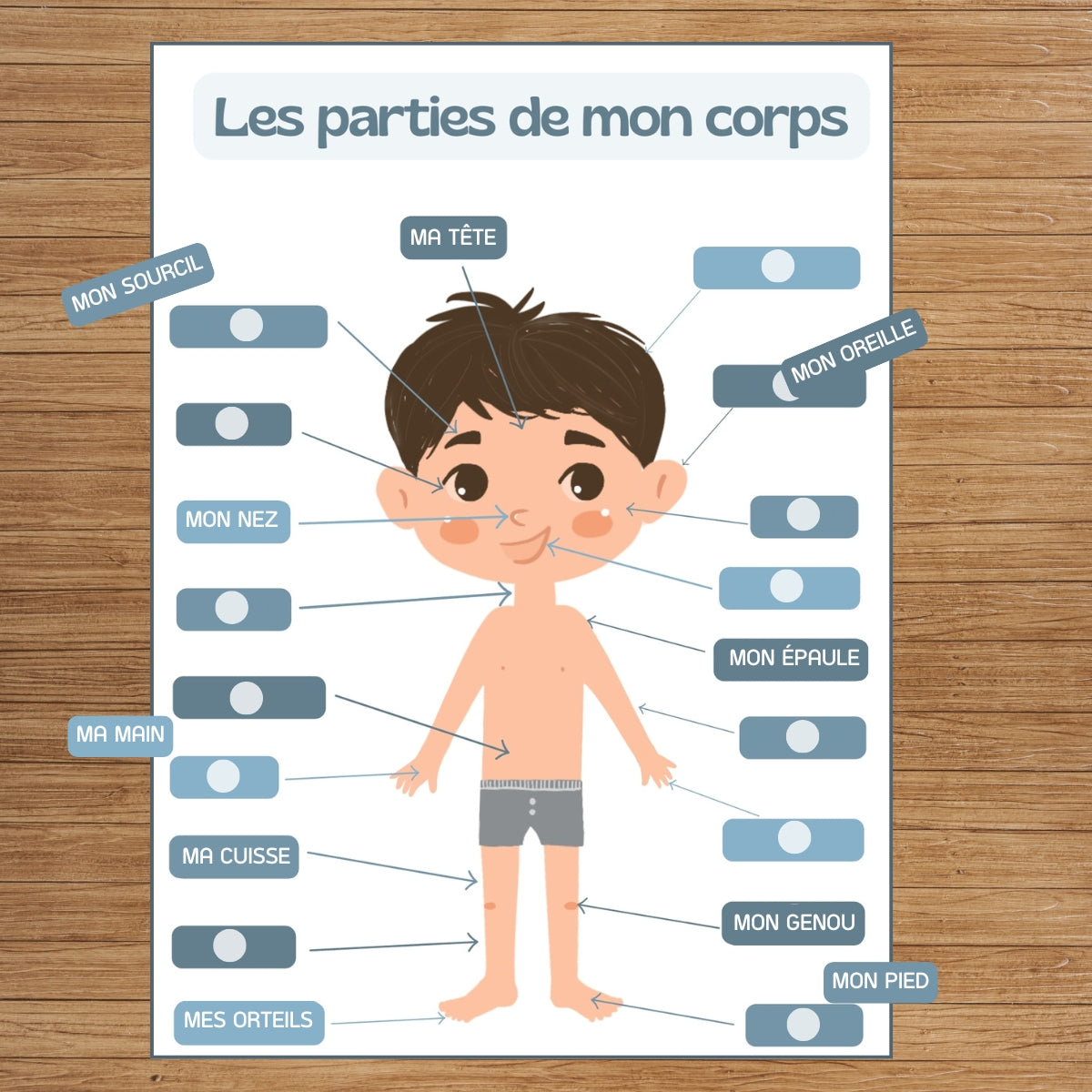 J’apprends les différentes parties de mon corps – Garçon