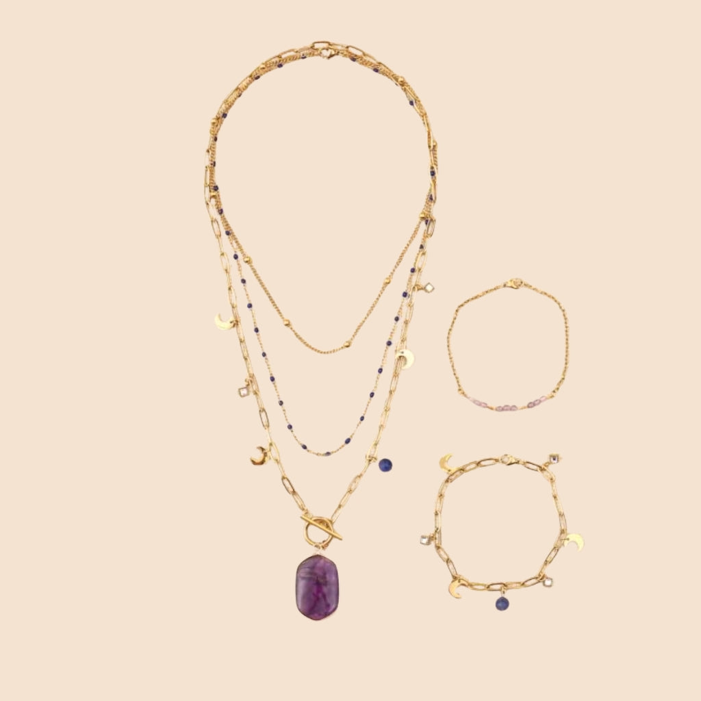 KIT DIY bijoux en acier inoxydable - parure violette