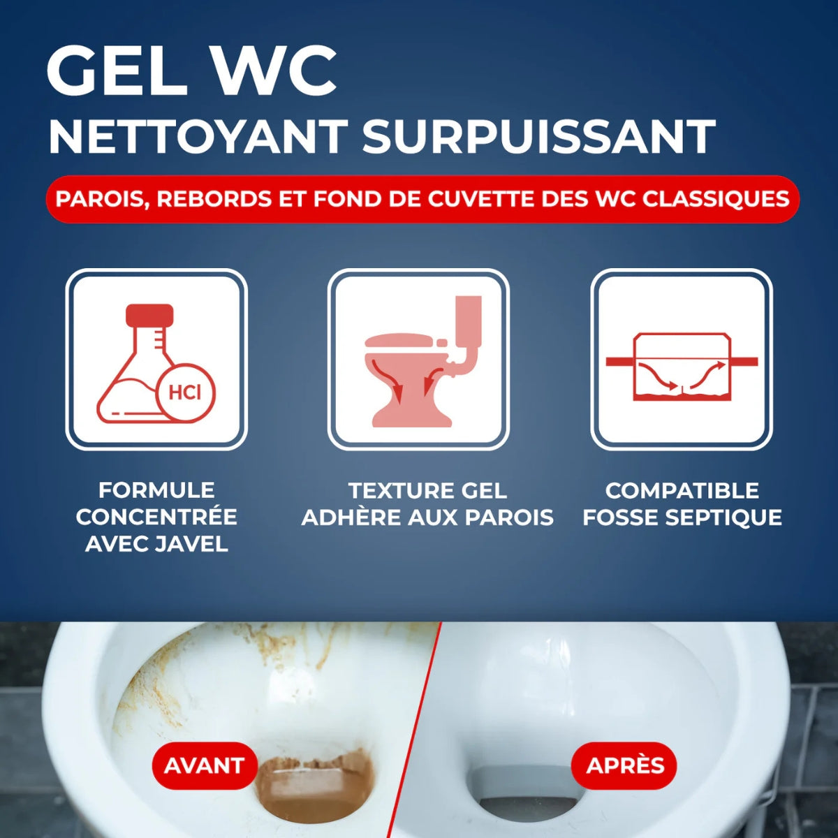 Gel WC surpuissant avec Javel – Starwax – 750 ml
