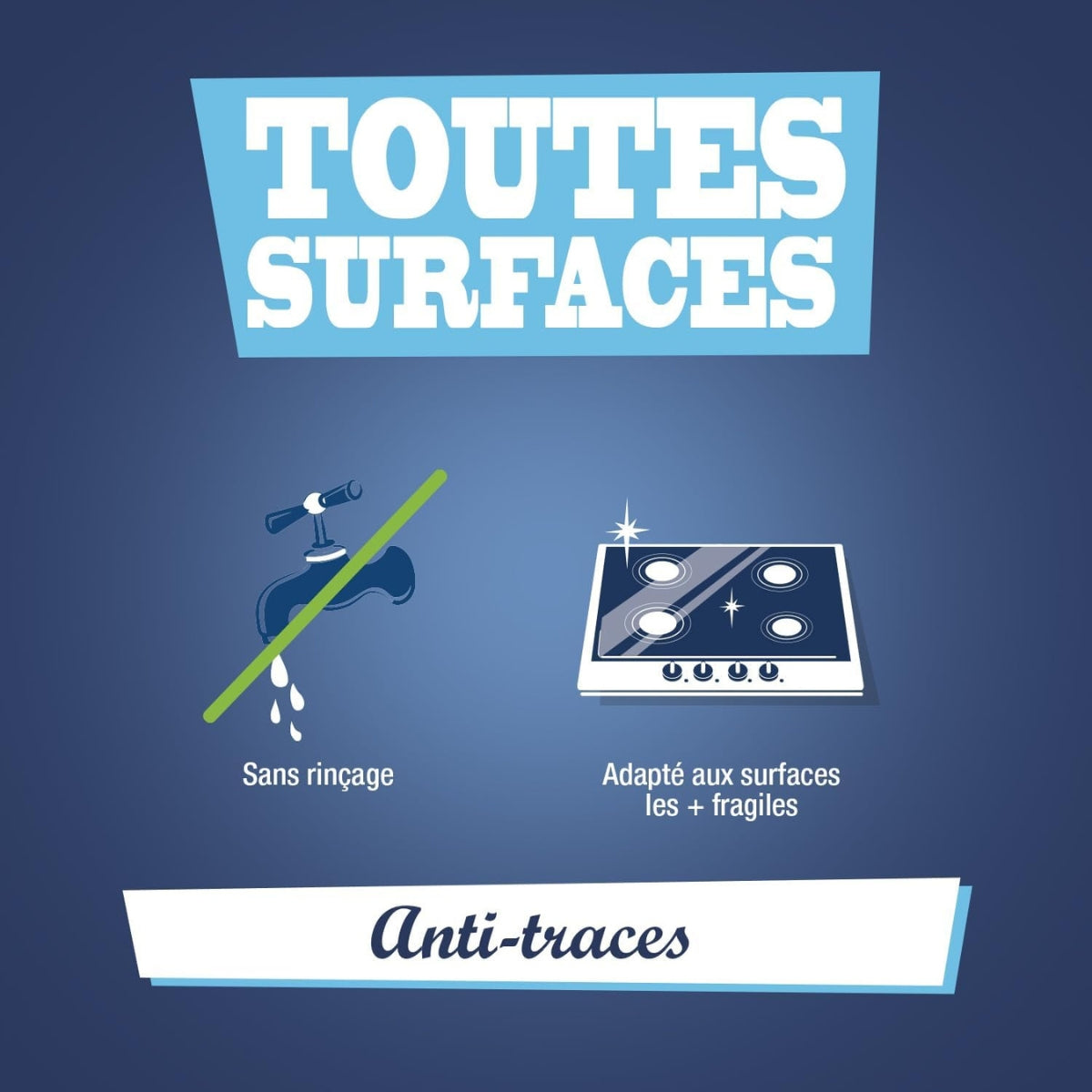 Nettoyant universel 750 ml – prêt à l’emploi, multi-surfaces