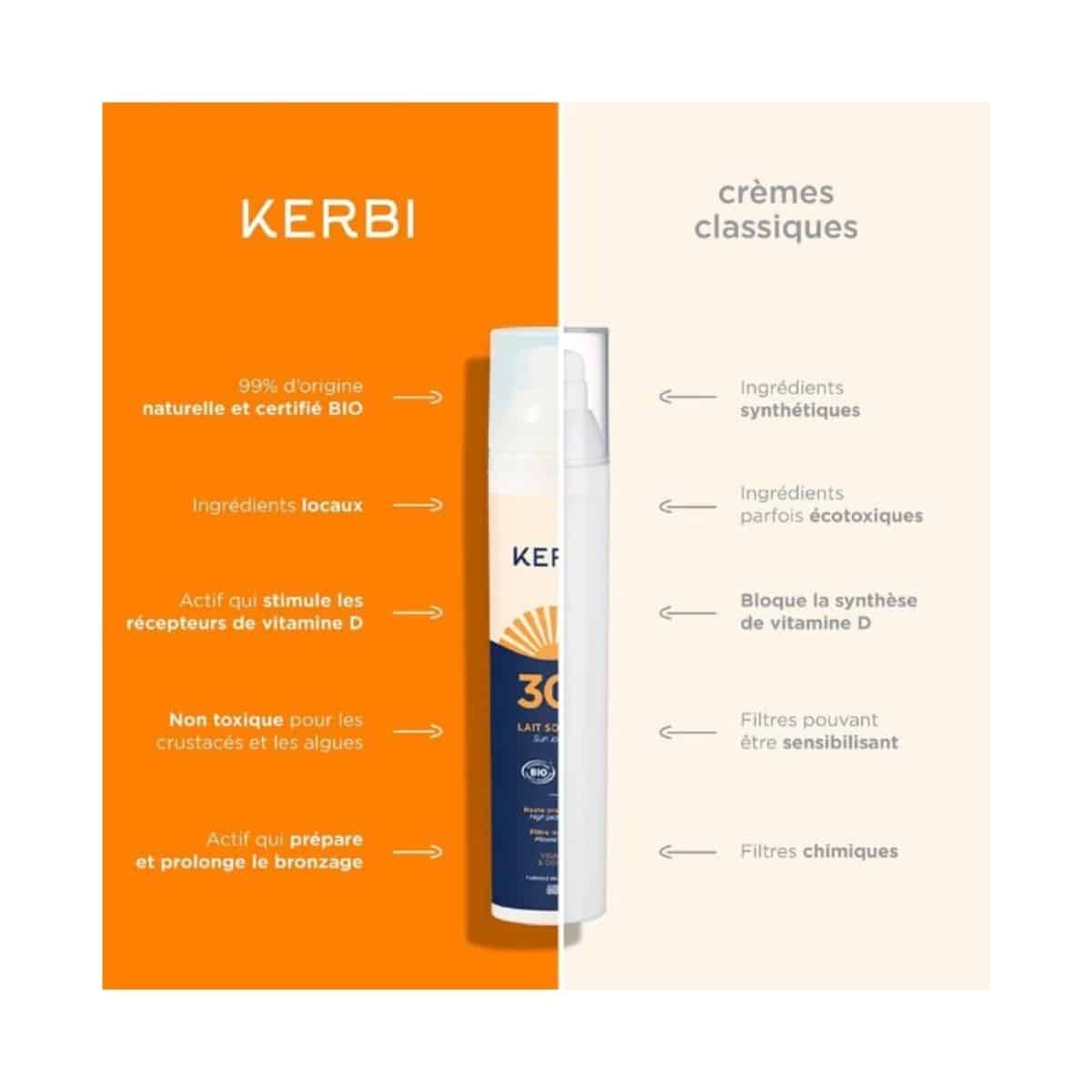Lait solaire SPF 30 - 100G