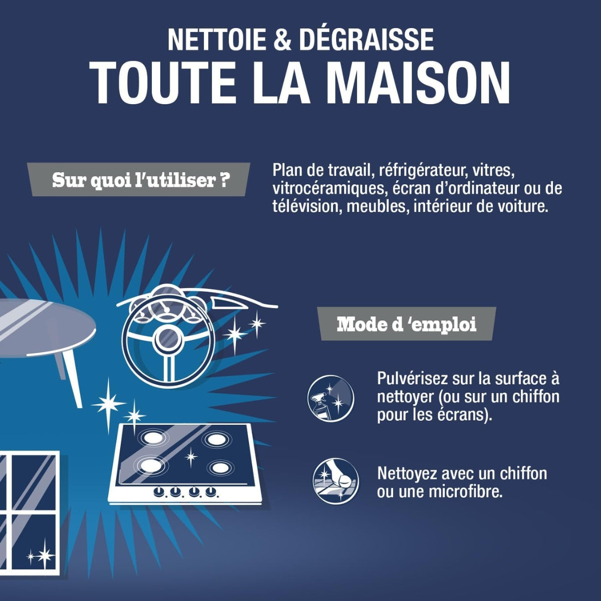 Nettoyant universel 750 ml – prêt à l’emploi, multi-surfaces