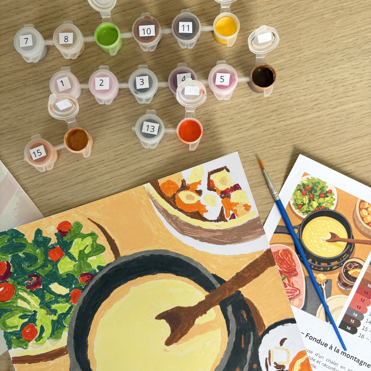 Peinture au numéro - Fondue savoyarde