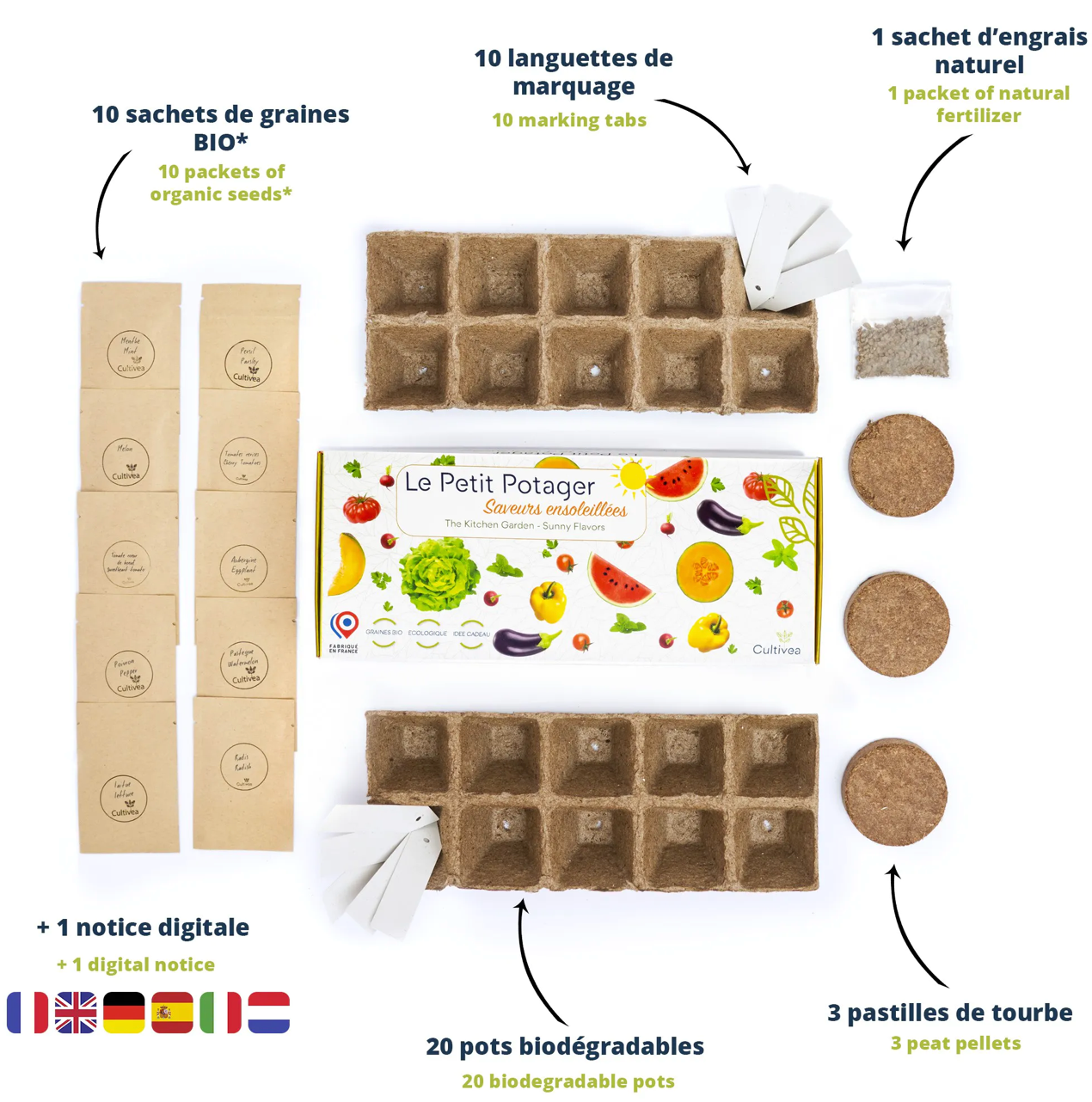 Coffret : Le Petit Potager Saveurs ensoleillées BIO