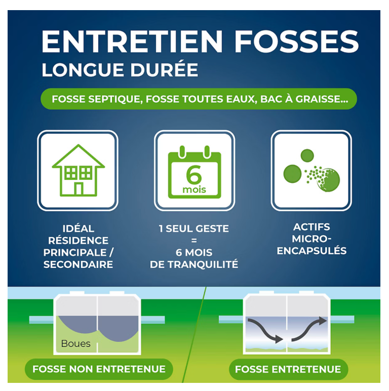Entretien longue durée fosses septiques 6 mois – Starwax – 500 g