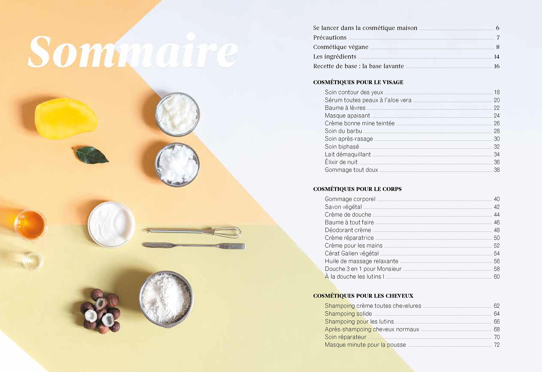 Cosmetique vegane - Charlie Marandet
