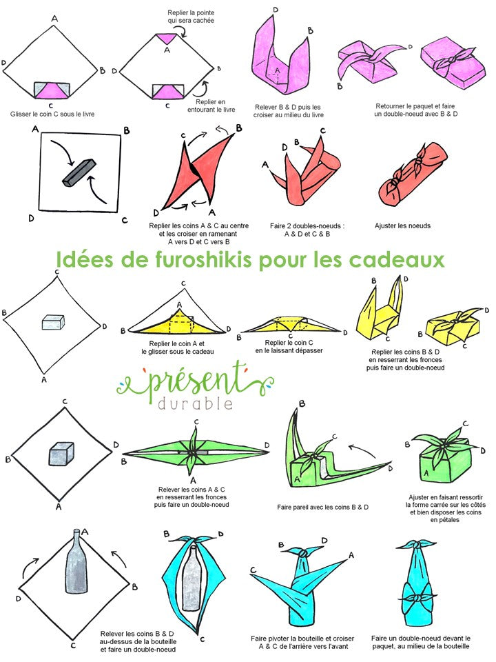 Furoshiki |  Motif ENTRECHAT 75*75
