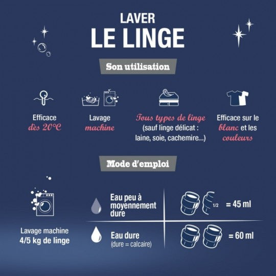 Recharge Lessive Liquide Peaux Sensibles Sans Parfum – 1,7 L BRIOCHIN