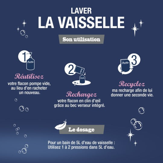 Recharge Liquide Vaisselle Mains au Savon Noir & Algues Marines – Briochin 450 ml