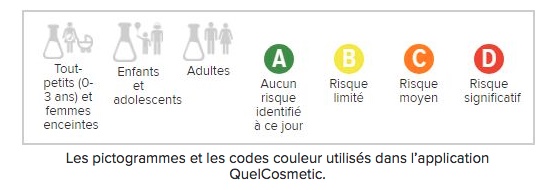 Application QuelCosmetic