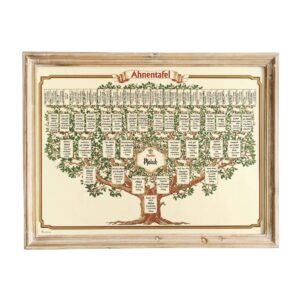 Arbre généalogique en papier peau d'éléphant